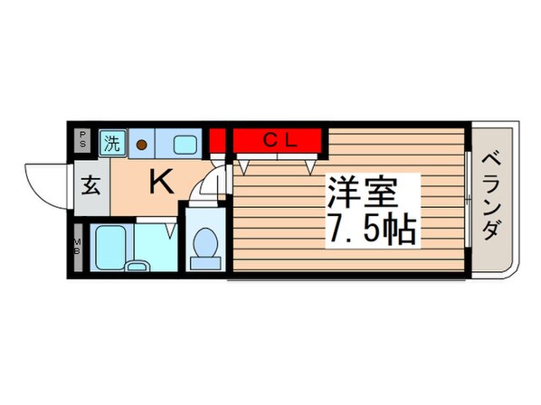 ウェストアベニュ－の物件間取画像